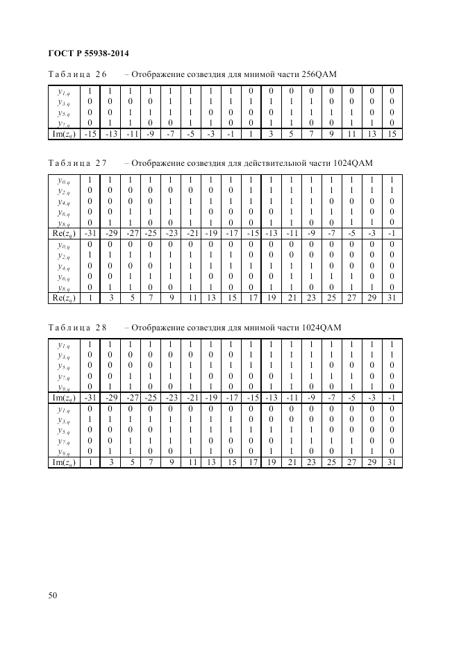 ГОСТ Р 55938-2014, страница 52
