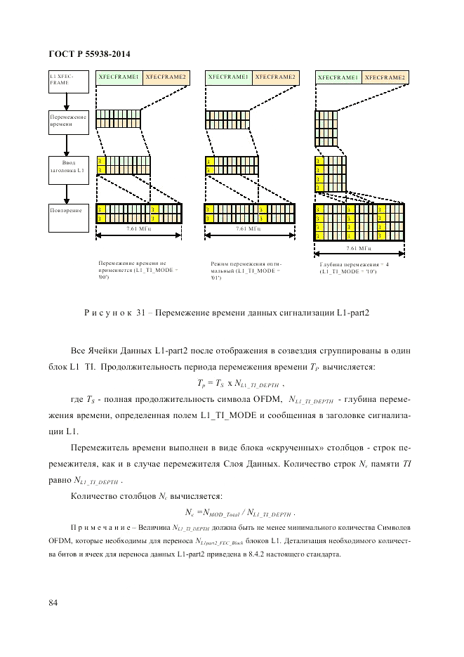 ГОСТ Р 55938-2014, страница 86