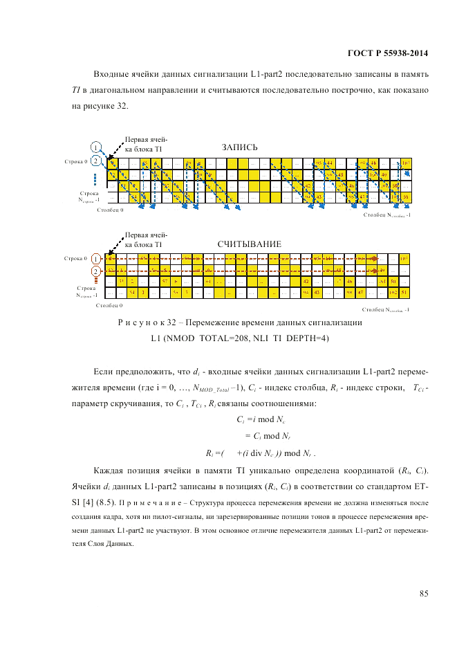 ГОСТ Р 55938-2014, страница 87