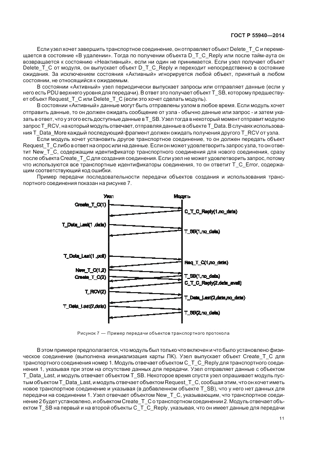 ГОСТ Р 55940-2014, страница 15