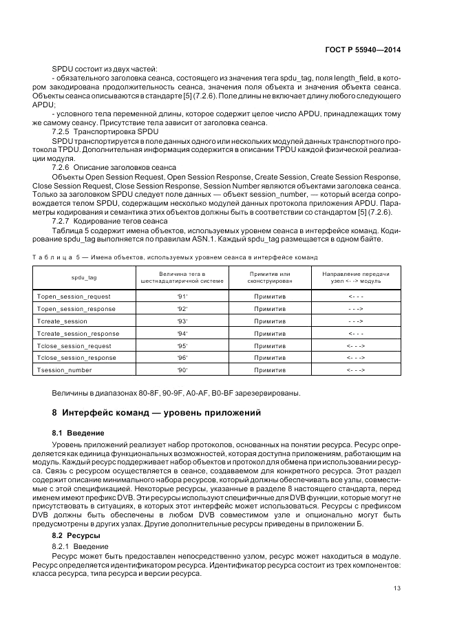 ГОСТ Р 55940-2014, страница 17