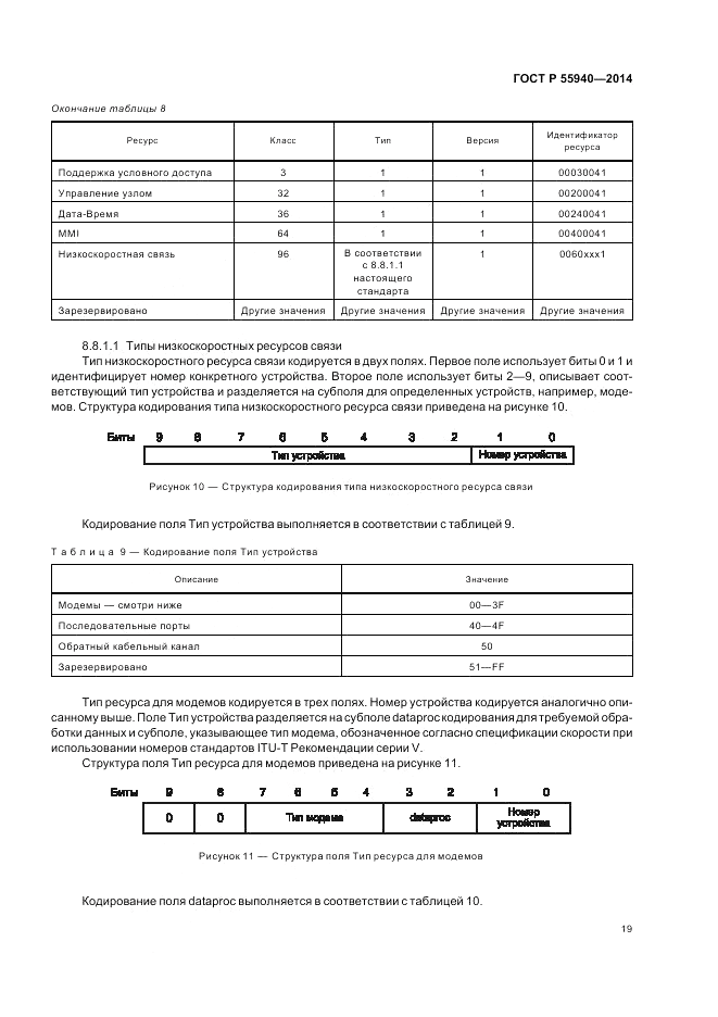 ГОСТ Р 55940-2014, страница 23