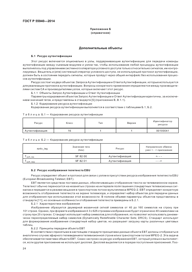 ГОСТ Р 55940-2014, страница 28