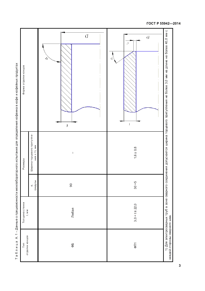 ГОСТ Р 55942-2014, страница 7