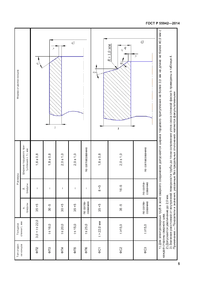 ГОСТ Р 55942-2014, страница 9