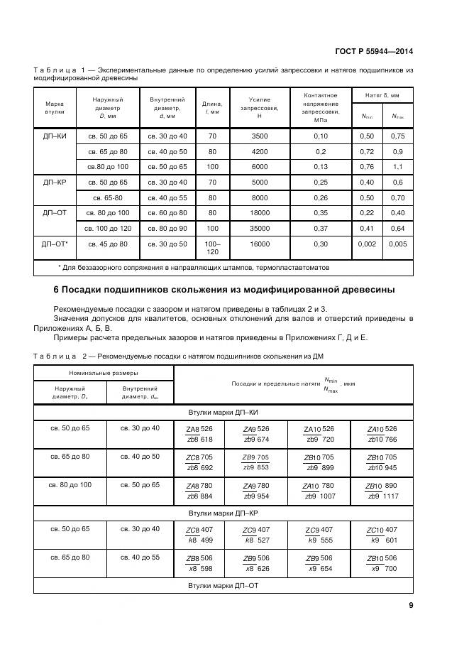 ГОСТ Р 55944-2014, страница 13