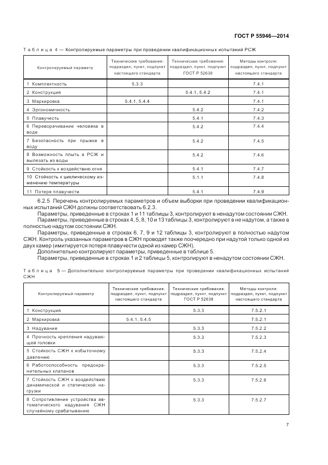 ГОСТ Р 55946-2014, страница 11