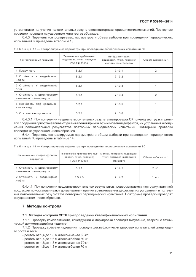 ГОСТ Р 55946-2014, страница 15