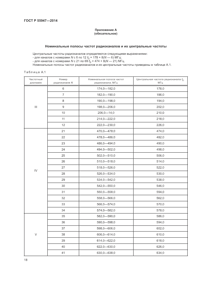 ГОСТ Р 55947-2014, страница 22