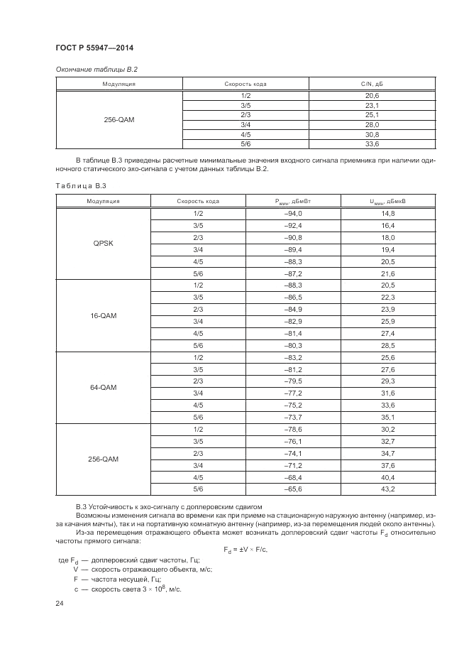 ГОСТ Р 55947-2014, страница 28