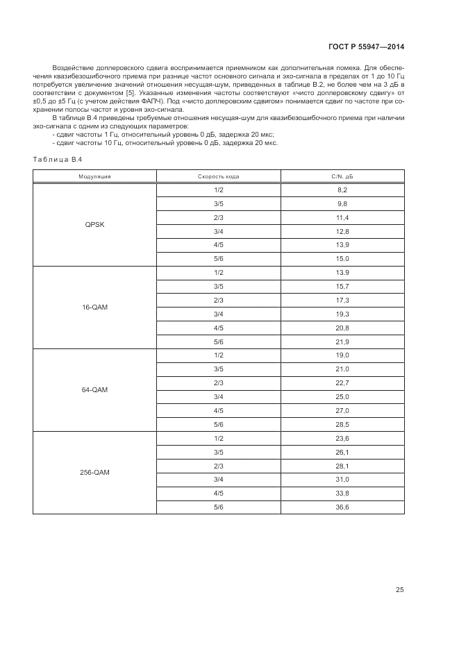 ГОСТ Р 55947-2014, страница 29