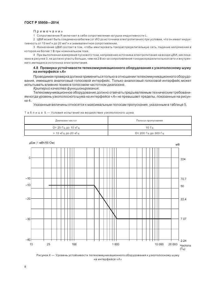 ГОСТ Р 55950-2014, страница 12