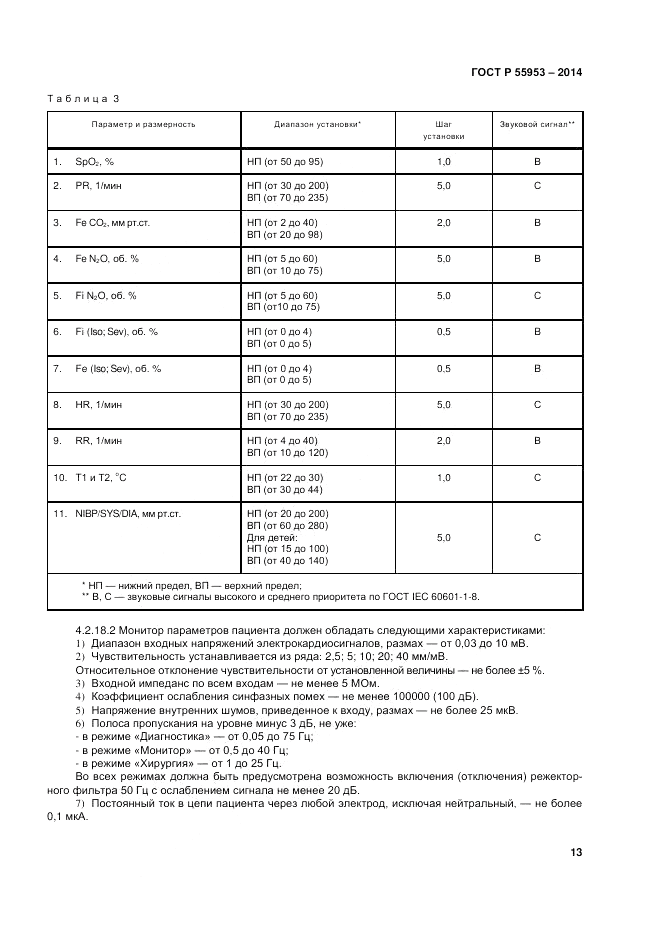 ГОСТ Р 55953-2014, страница 15