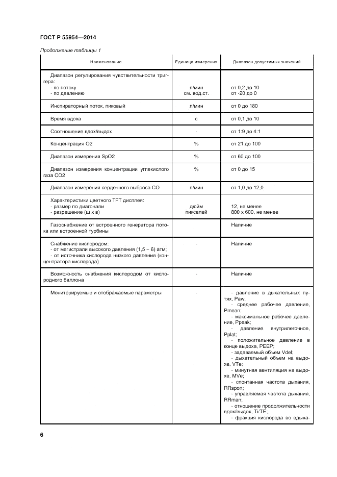 ГОСТ Р 55954-2014, страница 10