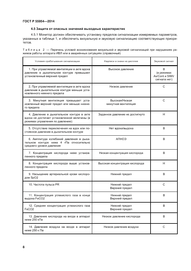 ГОСТ Р 55954-2014, страница 12