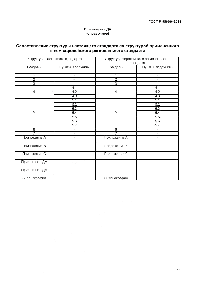 ГОСТ Р 55966-2014, страница 17