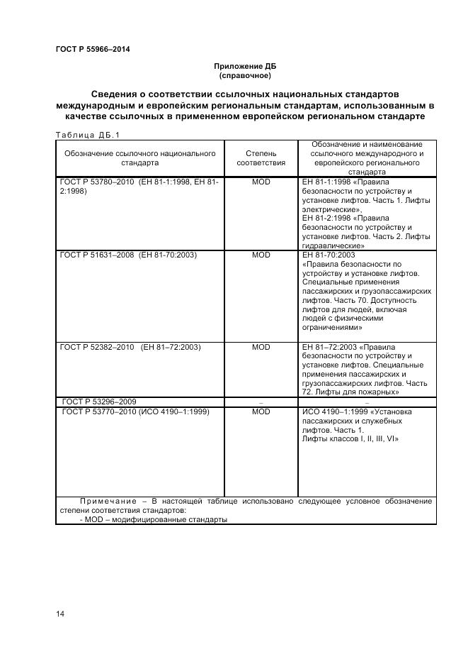 ГОСТ Р 55966-2014, страница 18