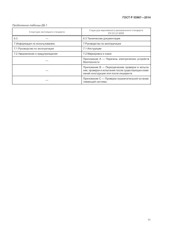 ГОСТ Р 55967-2014, страница 15
