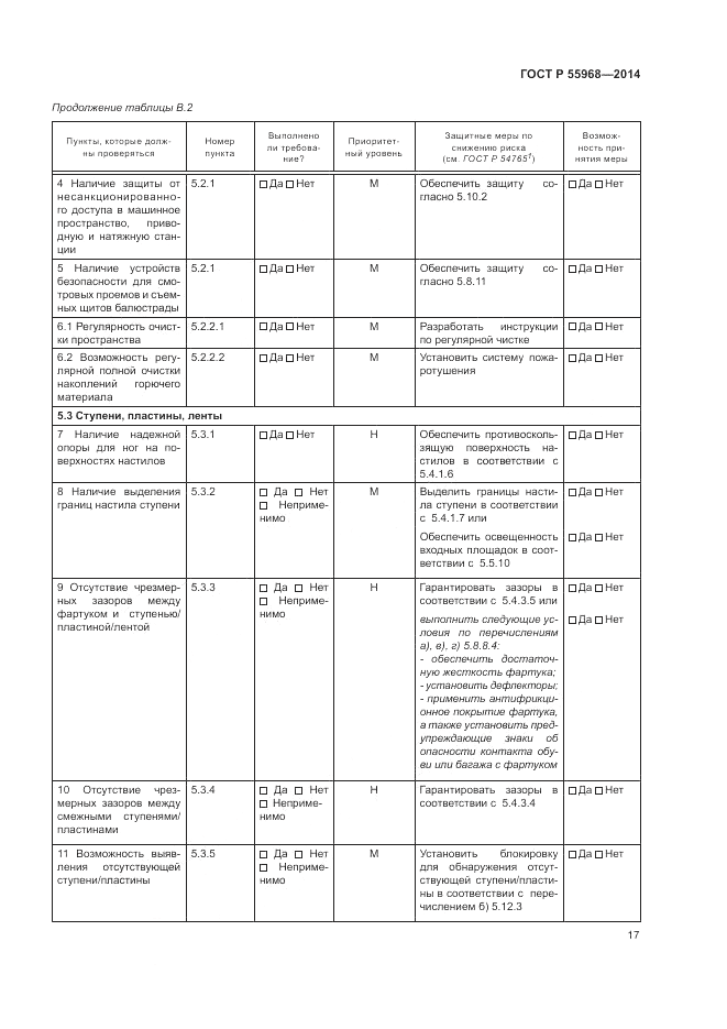 ГОСТ Р 55968-2014, страница 21