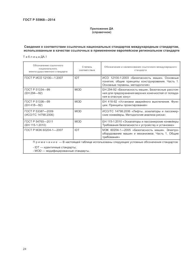 ГОСТ Р 55968-2014, страница 28