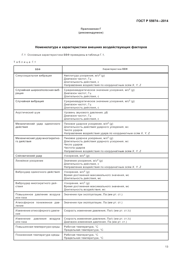 ГОСТ Р 55974-2014, страница 15