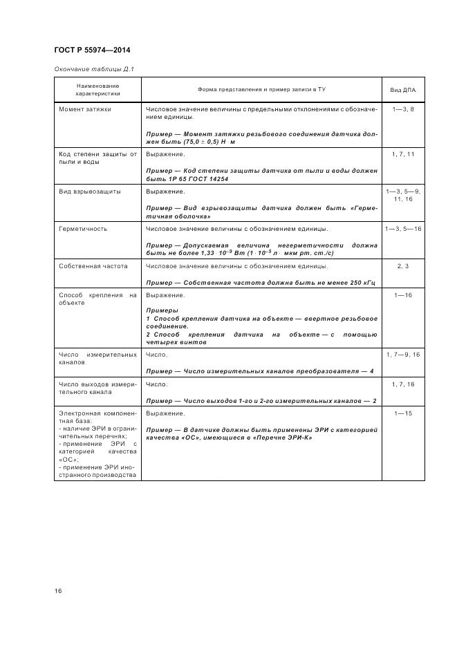 ГОСТ Р 55974-2014, страница 18