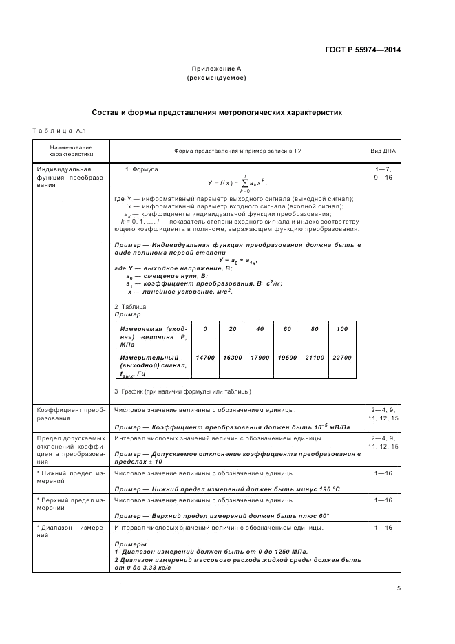 ГОСТ Р 55974-2014, страница 7