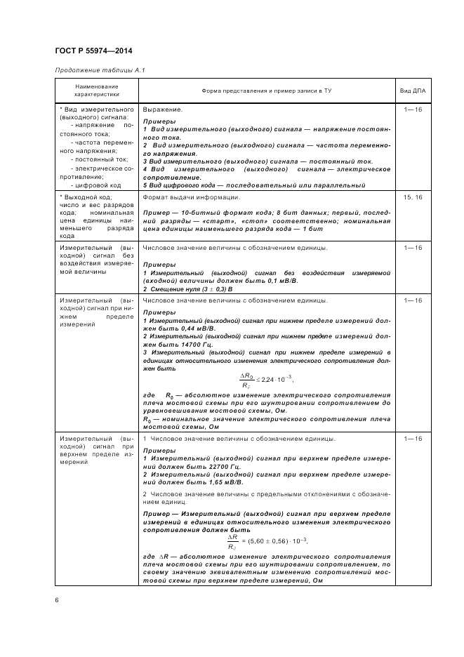 ГОСТ Р 55974-2014, страница 8