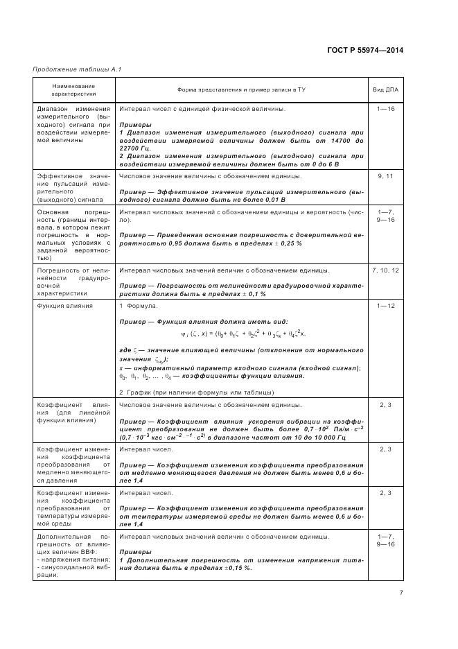 ГОСТ Р 55974-2014, страница 9