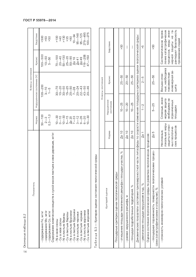 ГОСТ Р 55978-2014, страница 18