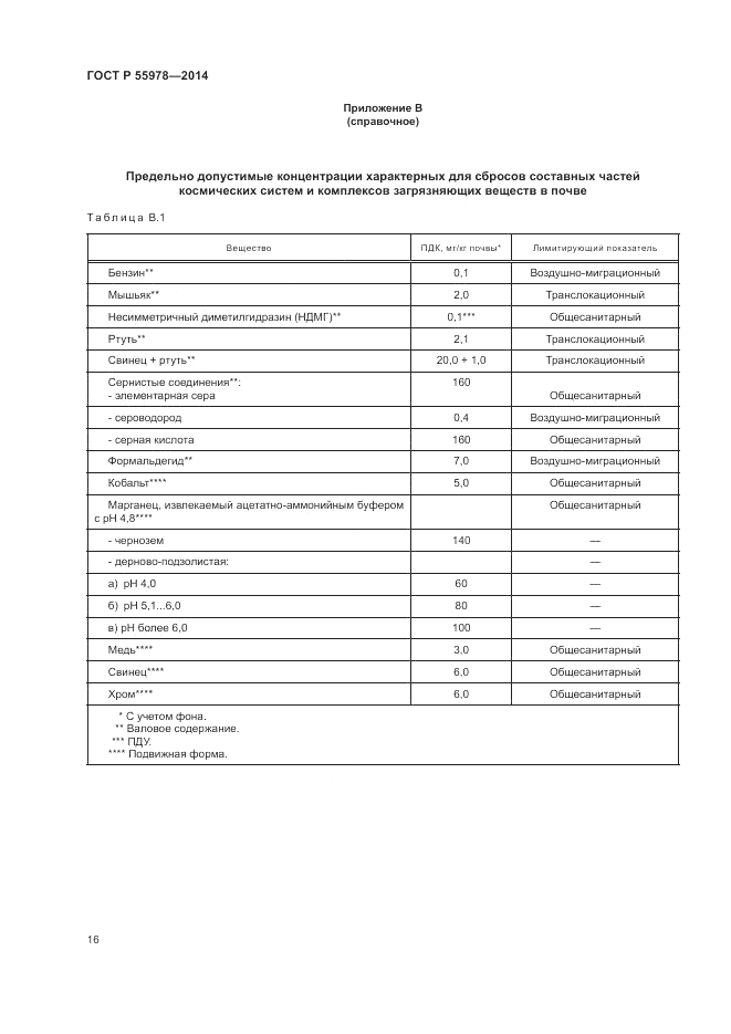 ГОСТ Р 55978-2014, страница 20