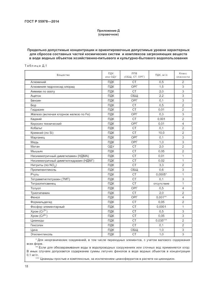 ГОСТ Р 55978-2014, страница 22