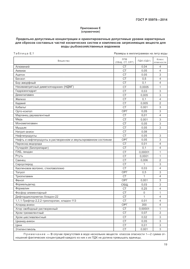 ГОСТ Р 55978-2014, страница 23