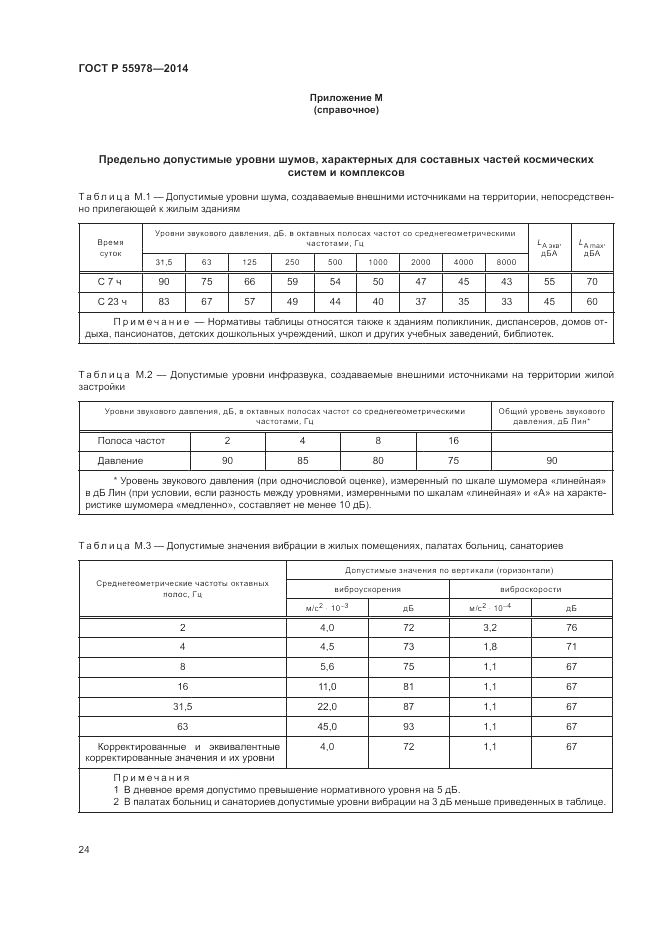 ГОСТ Р 55978-2014, страница 28