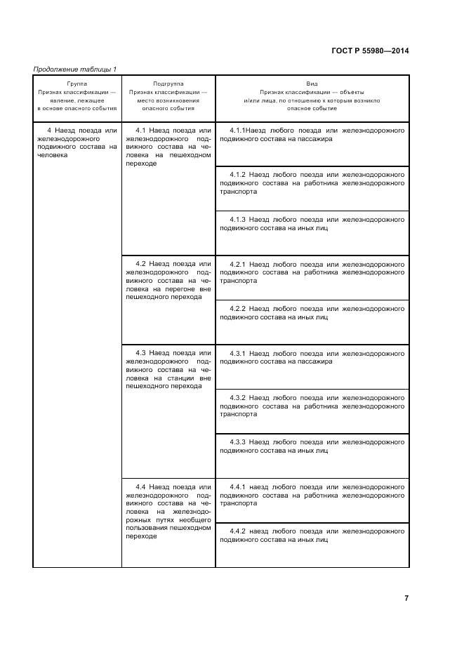 ГОСТ Р 55980-2014, страница 9