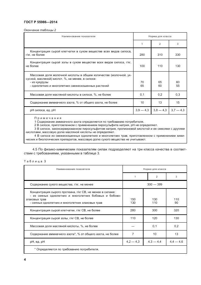 ГОСТ Р 55986-2014, страница 6