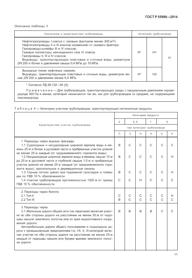 ГОСТ Р 55990-2014, страница 15