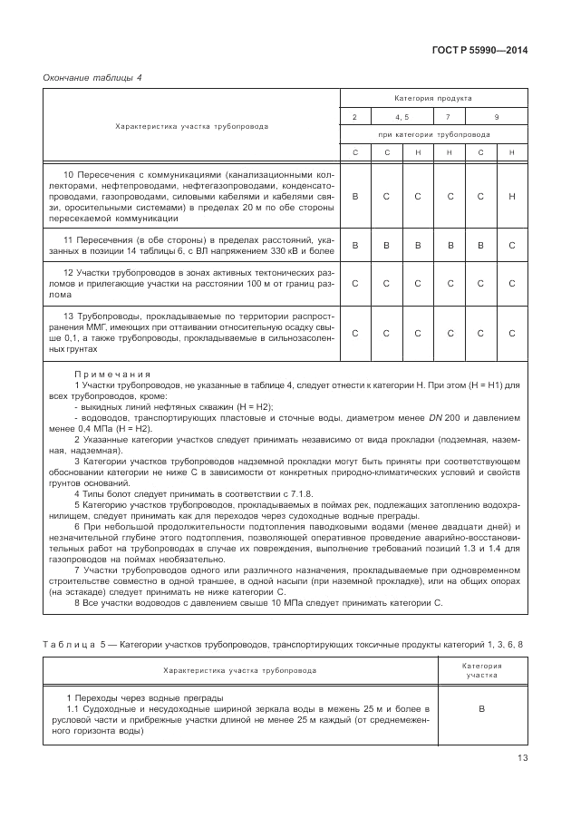 ГОСТ Р 55990-2014, страница 17
