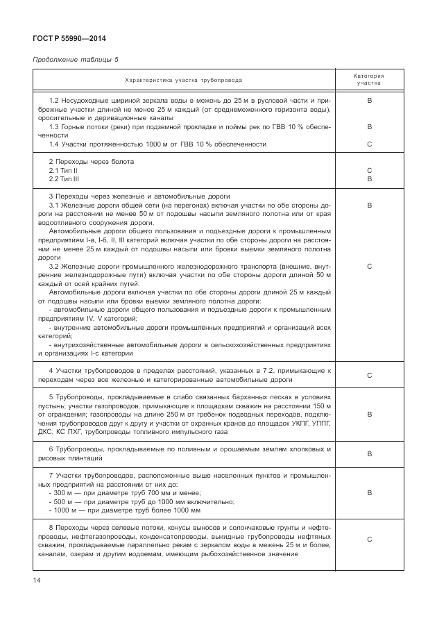 ГОСТ Р 55990-2014, страница 18