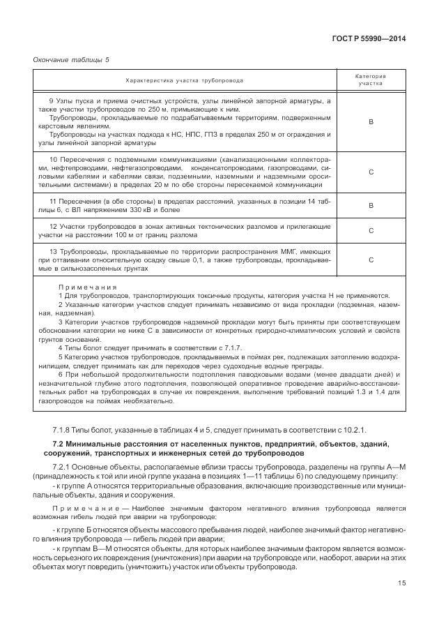 ГОСТ Р 55990-2014, страница 19