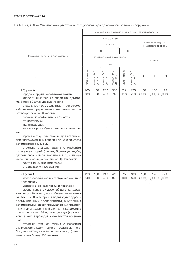 ГОСТ Р 55990-2014, страница 20