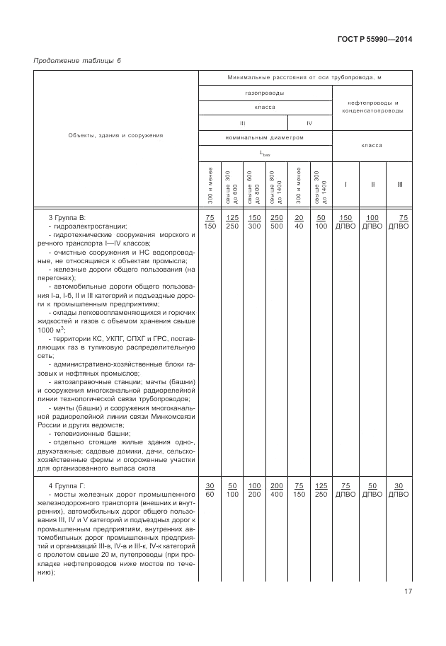 ГОСТ Р 55990-2014, страница 21