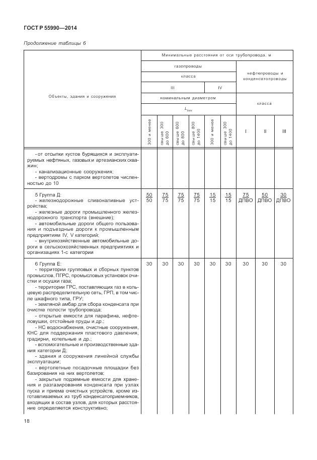 ГОСТ Р 55990-2014, страница 22