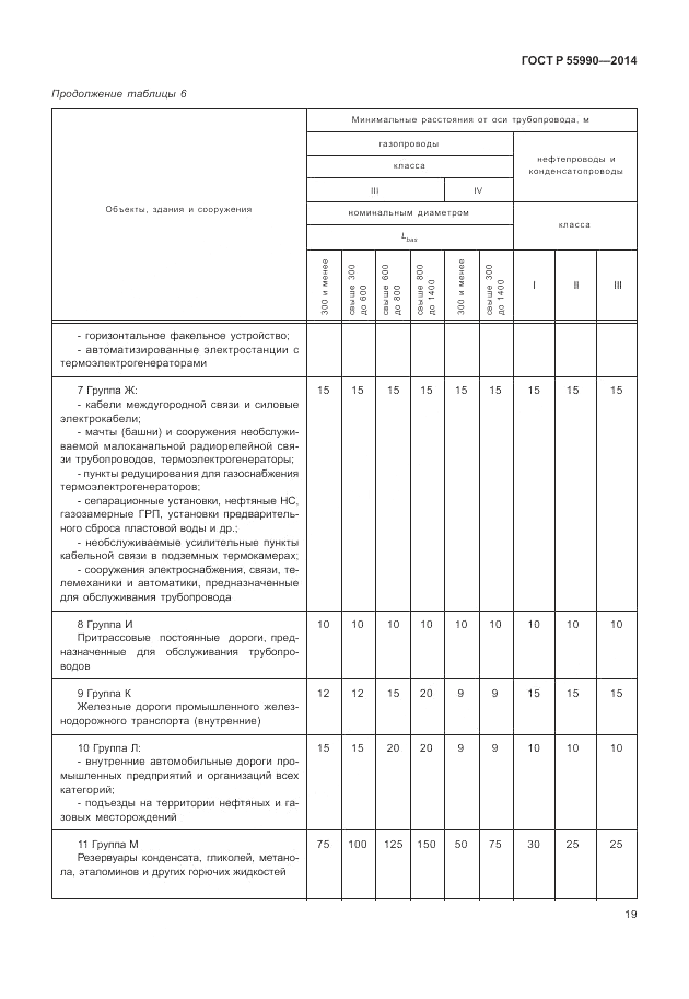ГОСТ Р 55990-2014, страница 23
