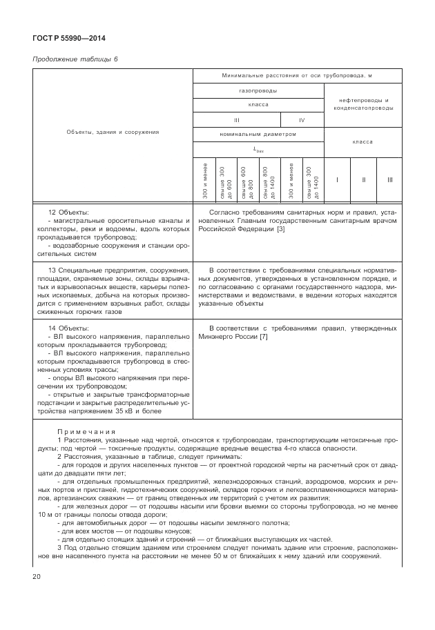 ГОСТ Р 55990-2014, страница 24