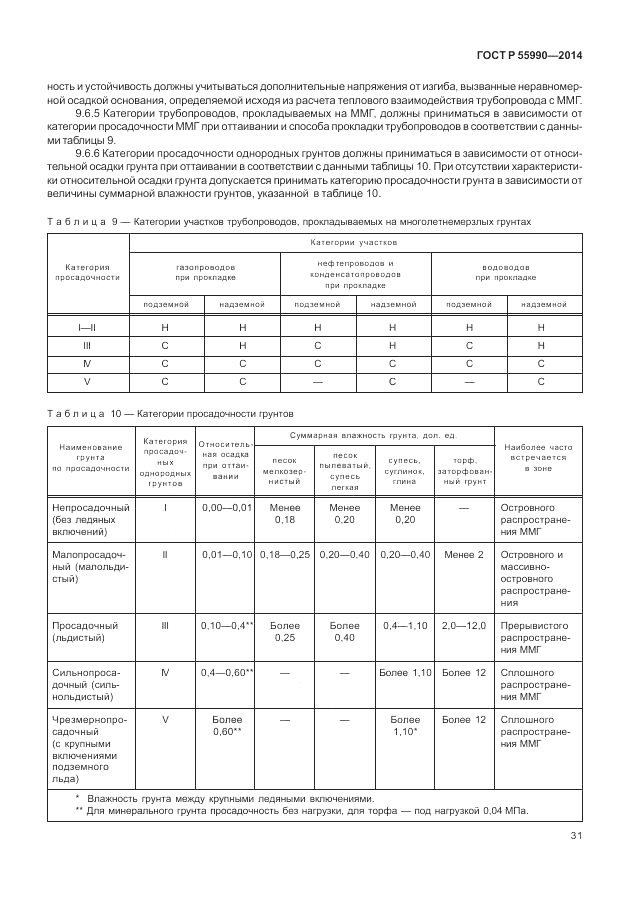 ГОСТ Р 55990-2014, страница 35