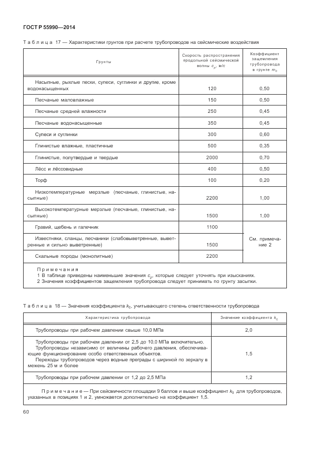 ГОСТ Р 55990-2014, страница 64