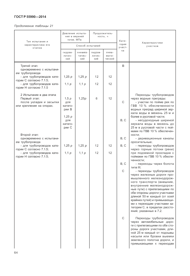 ГОСТ Р 55990-2014, страница 68
