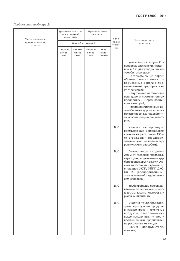 ГОСТ Р 55990-2014, страница 69