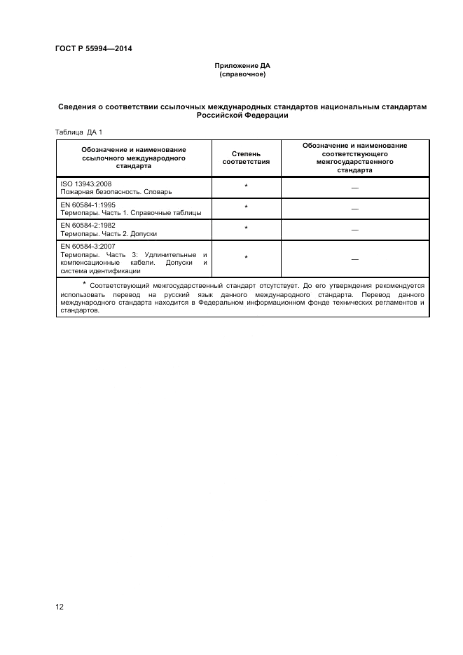 ГОСТ Р 55994-2014, страница 16